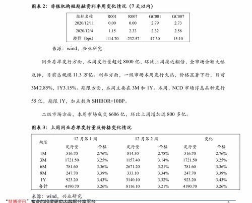 滌綸線和尼龍線的區(qū)別 滌綸和尼龍